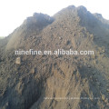 petroleum coke for factory